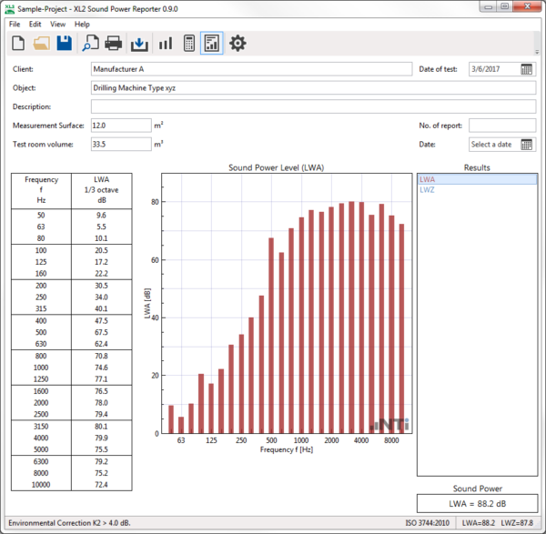 Sound Power Reporter By NTi - ISO 3741, ISO 3744, ISO 3746